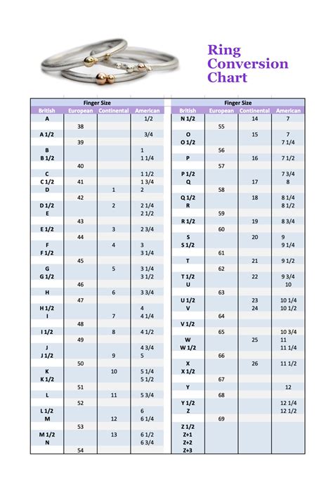 Ring Size Converter .